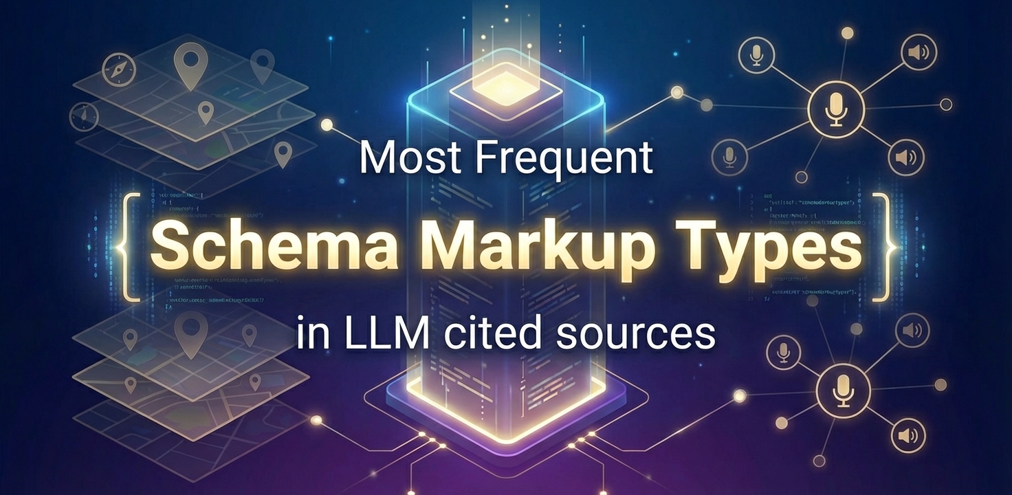 Empirical Study: Which Schema Markup Types Appear in AI-Cited Websites?