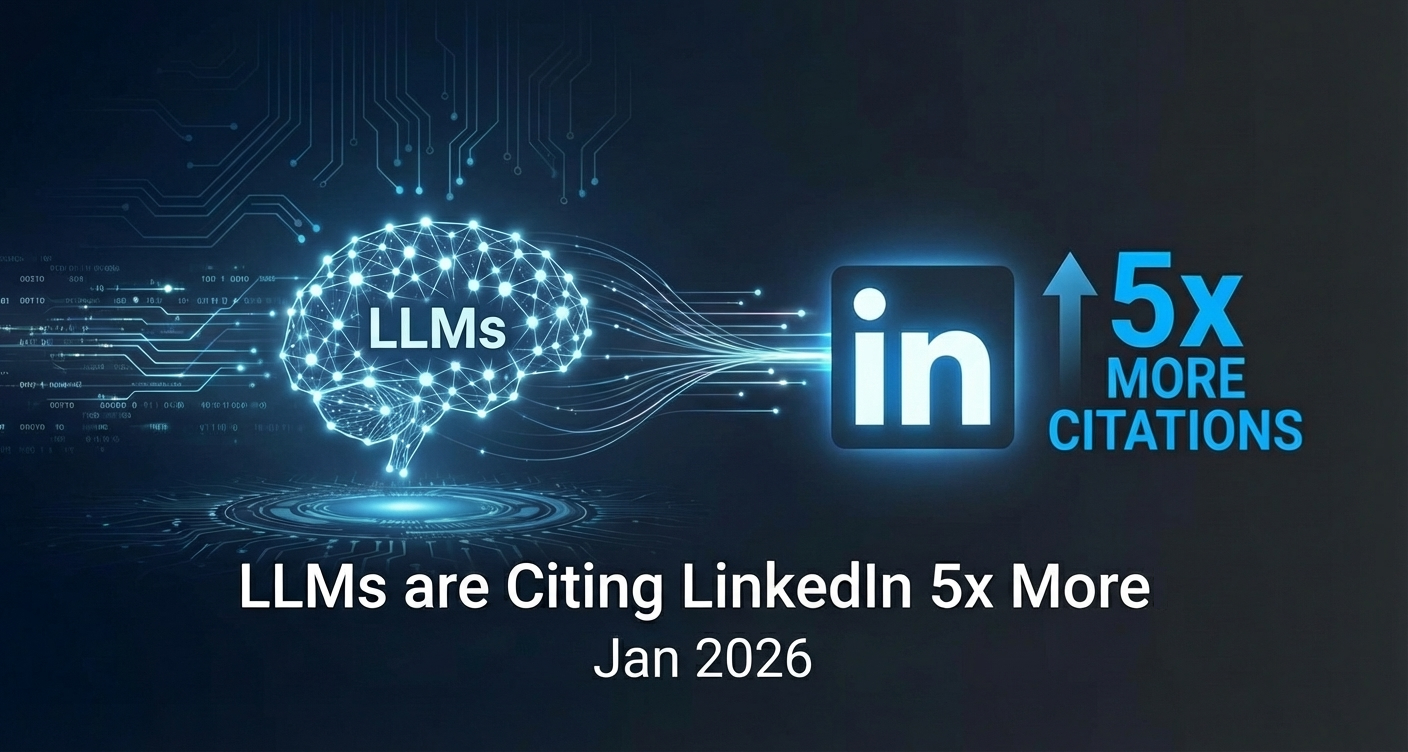 ChatGPT is Citing LinkedIn Pulses 4.2x More