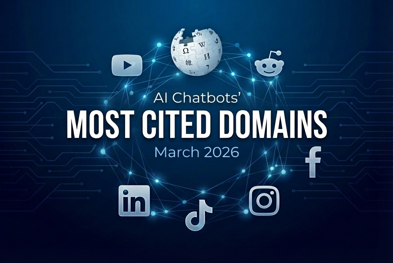 The Domains Most Cited by AI Chatbots (March 2026)