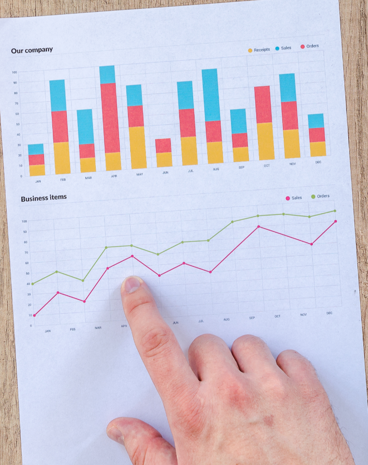 How to show clients ROI from AI search optimization?