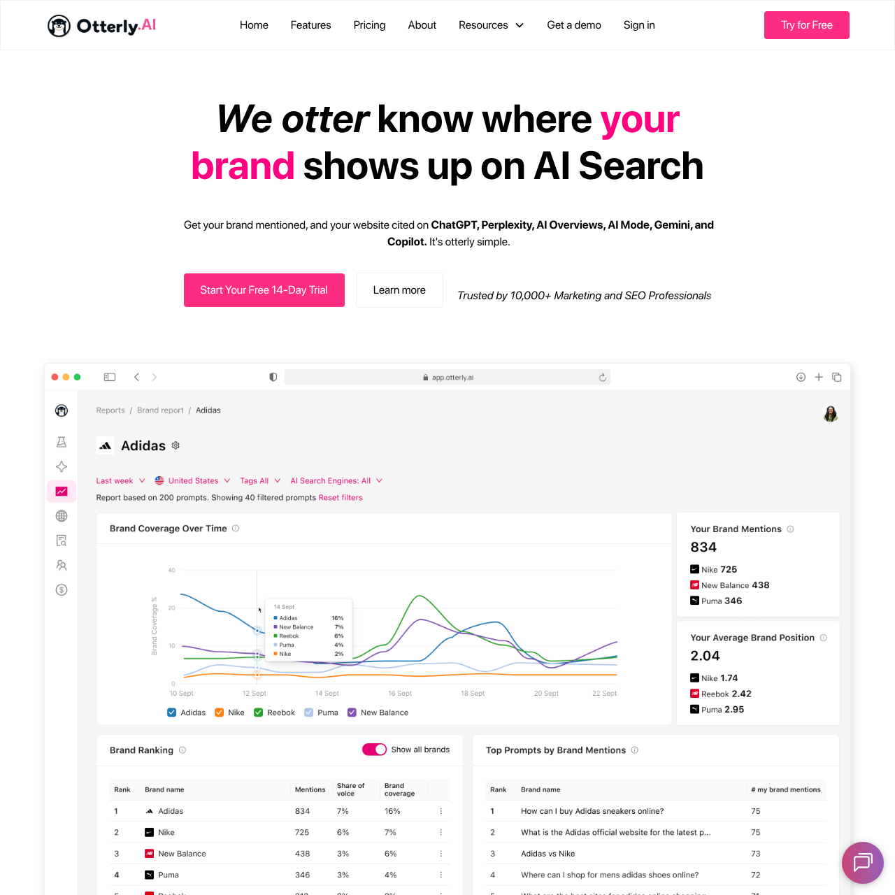 OtterlyAI homepage screenshot