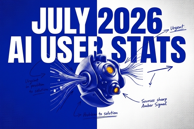 AI Chatbot User Statistics July 2026: Monthly Active Users by Platform