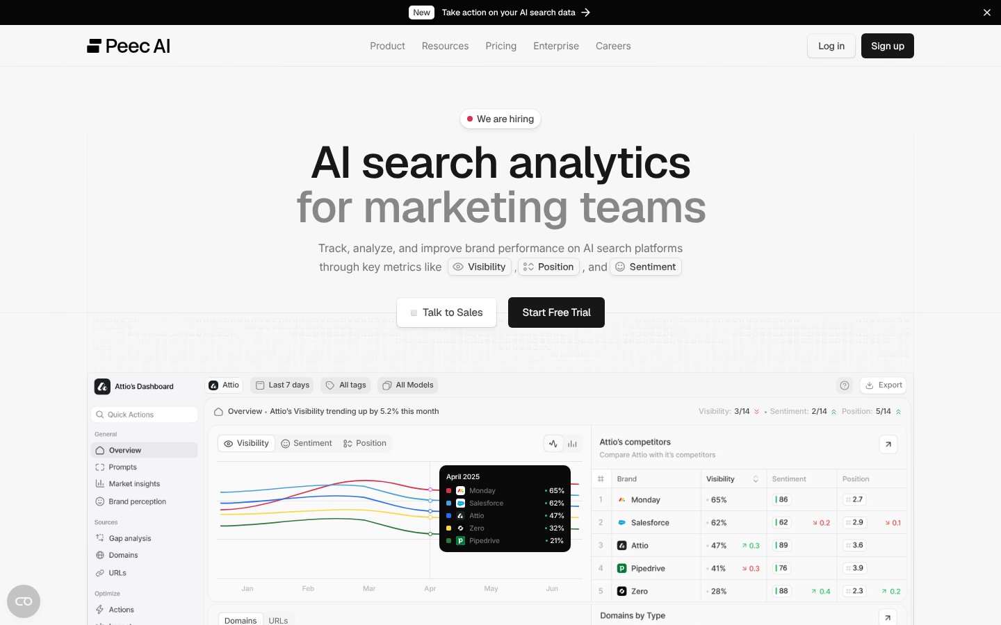 Peec AI homepage - AI search analytics for marketing teams